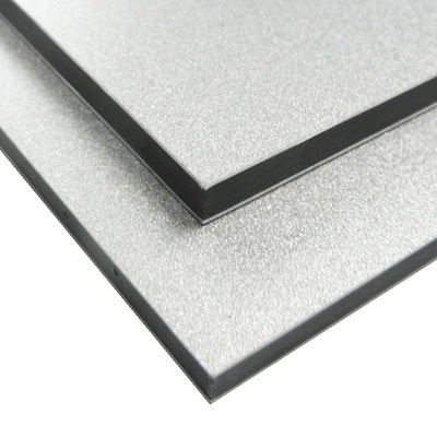 Алюминиевые композитные панели